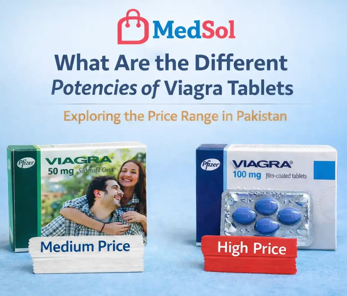 What Are the Different Potencies of Viagra Tablets - Exploring the Price Range in the Pakistani Market - Medsol